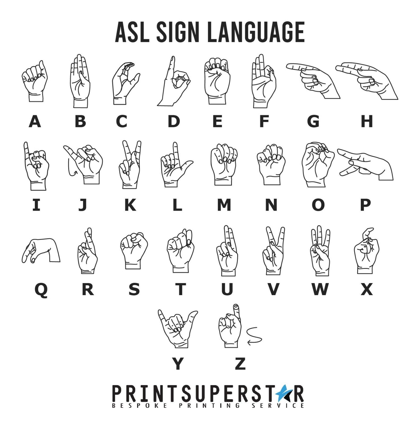 Personalised ASL American Sign Language 11oz Mug – Printsuperstar (The ...